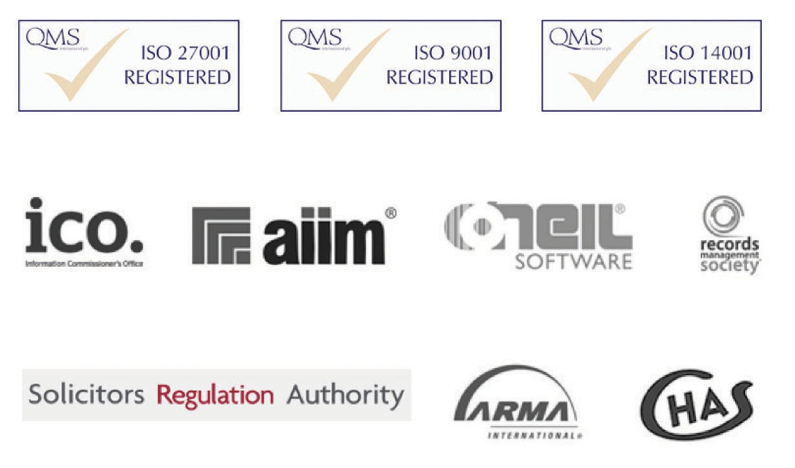 A graphic of the partnerships, certificates and awards that Secure Data Management have been awarded with